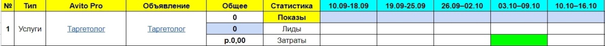 Пример